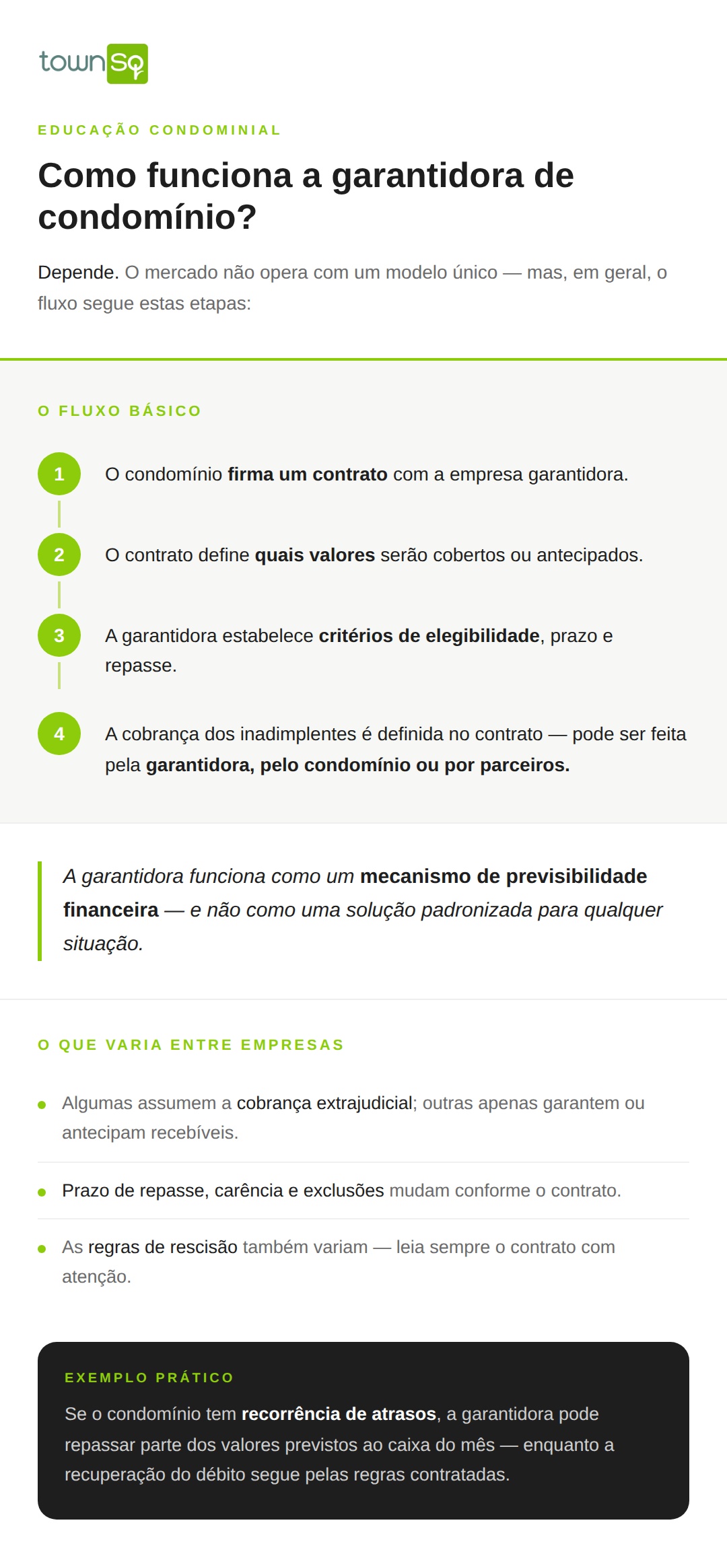 infografico-garantidora-de-condominio